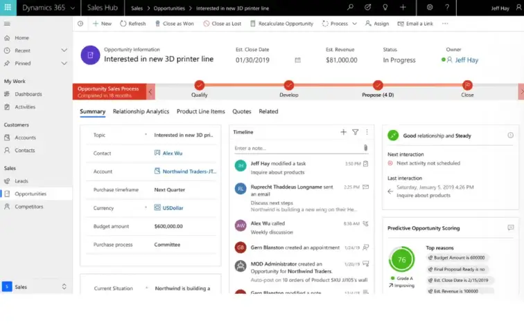 Aplikasi ERP Microsoft Dynamics